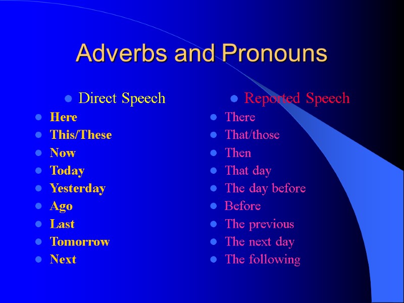 Adverbs and Pronouns Direct Speech Here This/These Now Today Yesterday Ago Last Tomorrow 